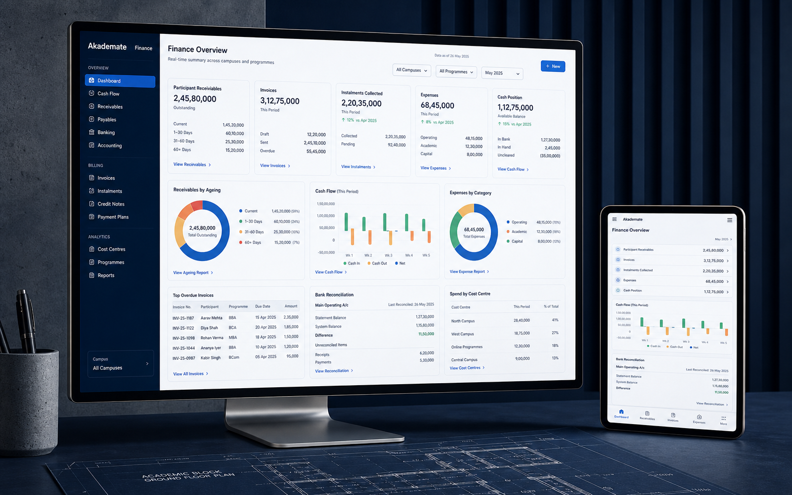 Akademate finance and accounting workspace across desktop and tablet