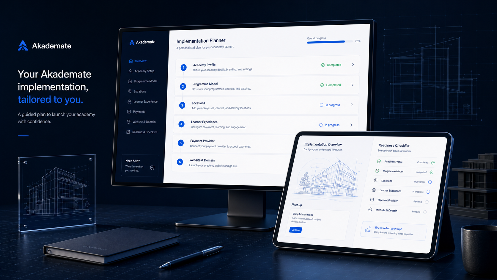 Akademate implementation planner for academy setup, locations, payments, learner experience and domain launch